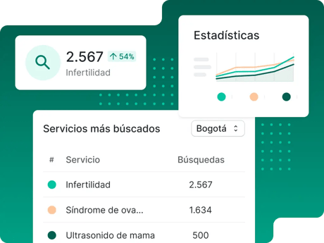 co-spring-release-marklet-stats